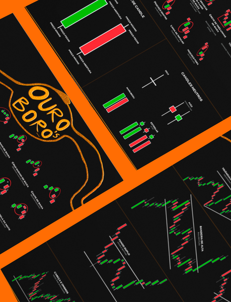 Poster de Análise Técnica para Investidores   | Padrões de continuação | Analise Técnica